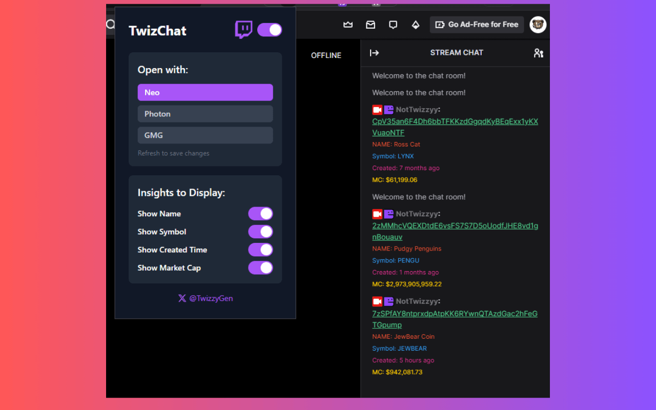 What is Twizchat com?